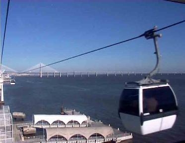 Lisbon - north bank of Tagus river from a cable tour